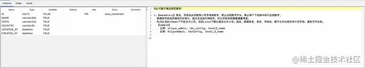 schema tab