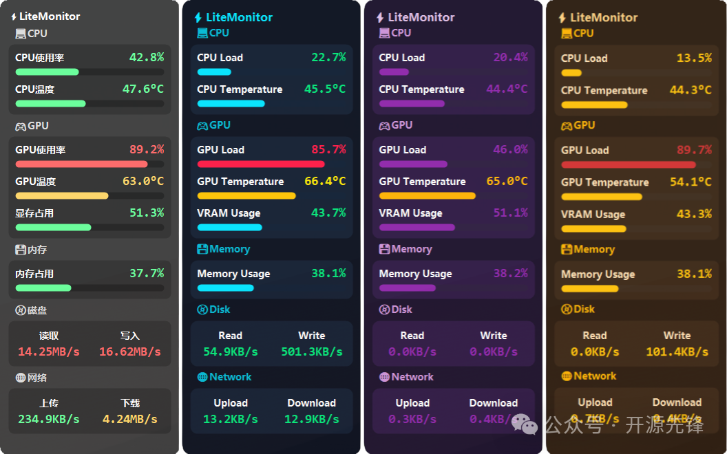 LiteMonitor 主界面